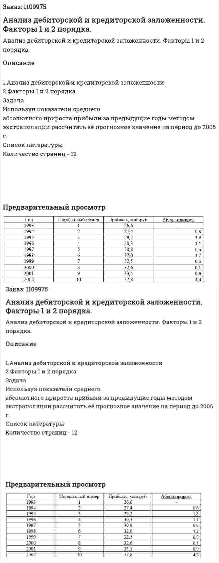 Анализ дебиторской и кредиторской заложенности. Факторы 1 и 2 порядка. (контрольная работа) 