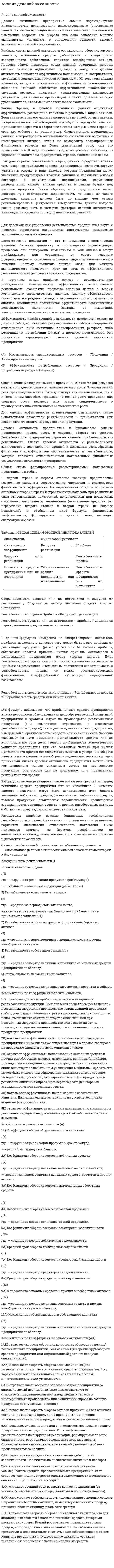 Анализ деловой активности. 2