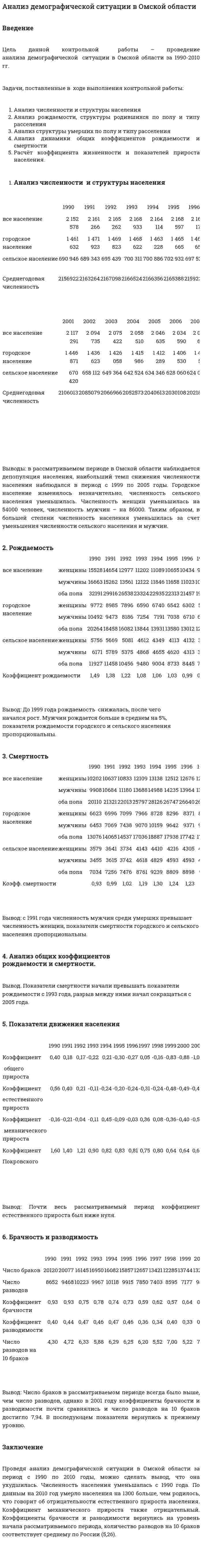 Анализ демографической ситуации в Омской области