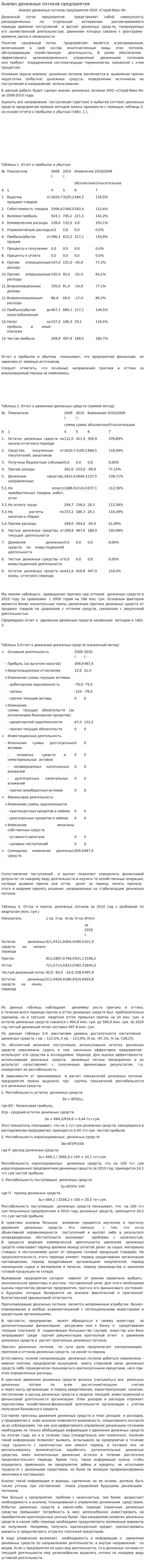 Анализ денежных потоков предприятия. 4