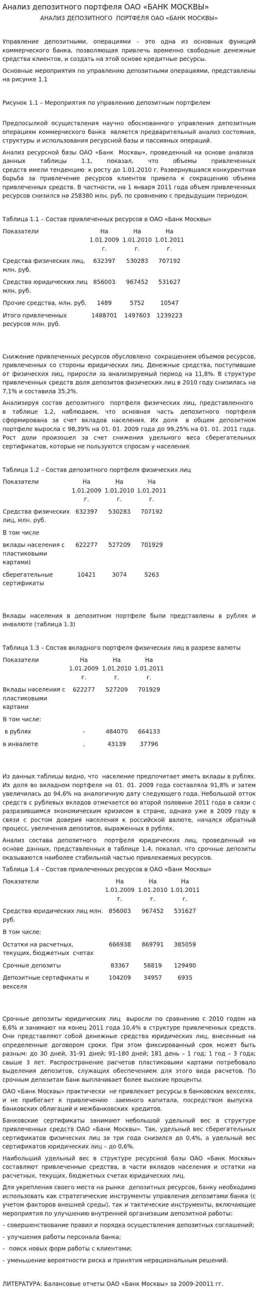 Анализ депозитного портфеля ОАО «БАНК МОСКВЫ»