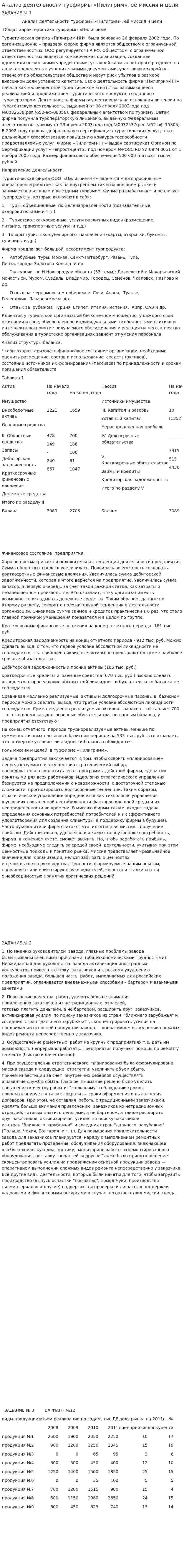 Анализ деятельности турфирмы «Пилигрим», её миссия и цели. 2