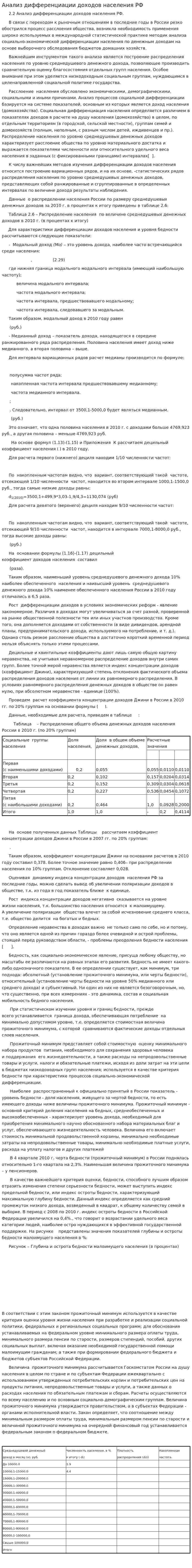 Анализ дифференциации доходов населения РФ