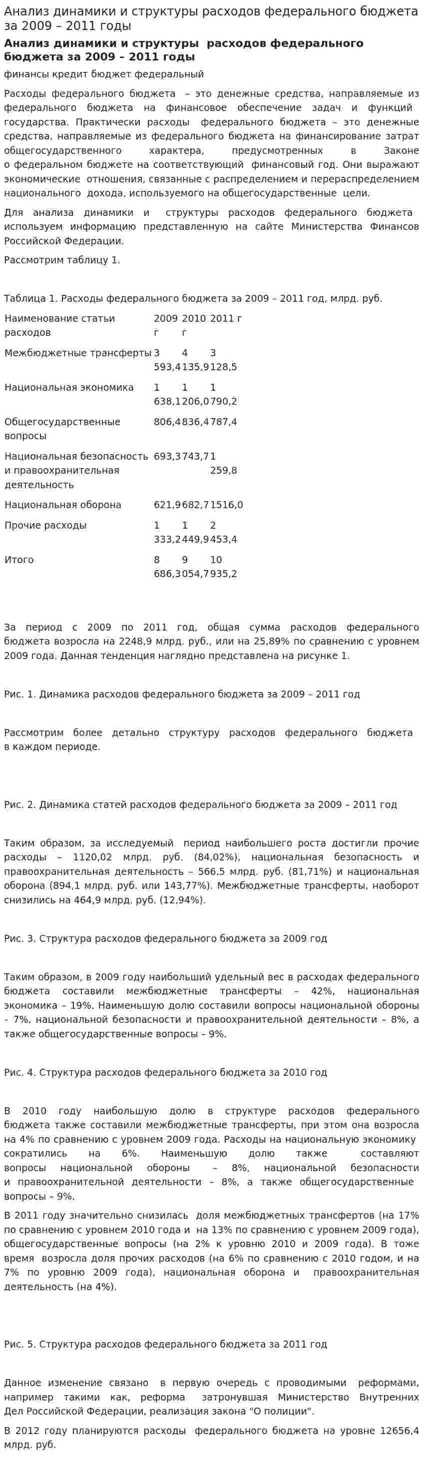 Анализ динамики и структуры расходов федерального бюджета за 2009 – 2011 годы