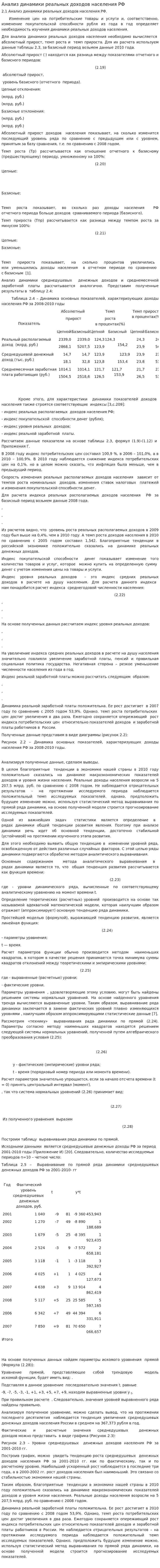 Анализ динамики реальных доходов населения РФ