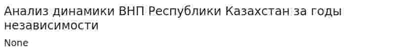 Анализ динамики ВНП Республики Казахстан за годы независимости