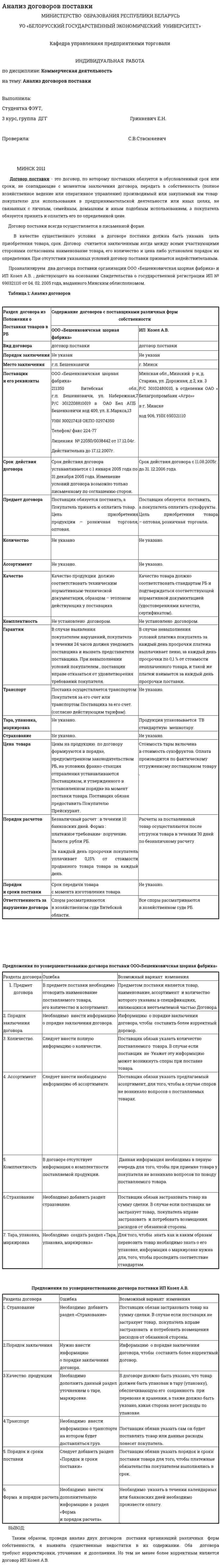 Анализ договоров поставки