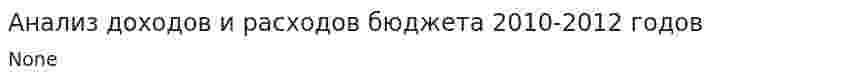 Анализ доходов и расходов бюджета 2010-2012 годов