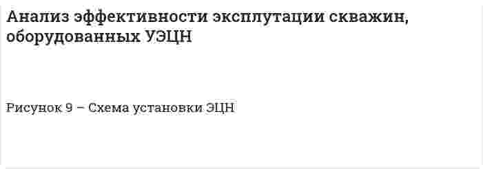 Анализ эффективности эксплутации скважин, оборудованных УЭЦН