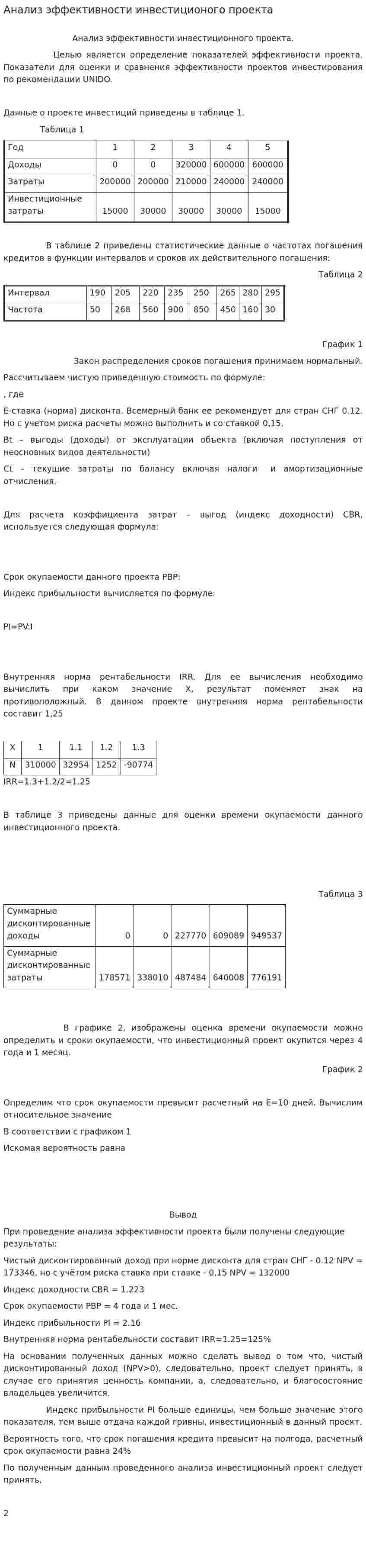 Анализ эффективности инвестиционого проекта