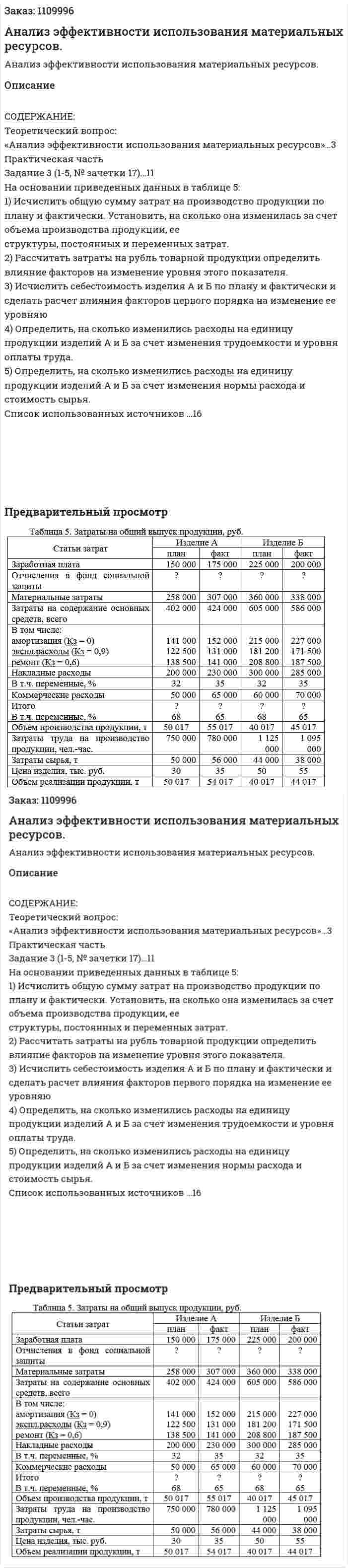 Анализ эффективности использования материальных ресурсов. (контрольная работа) 