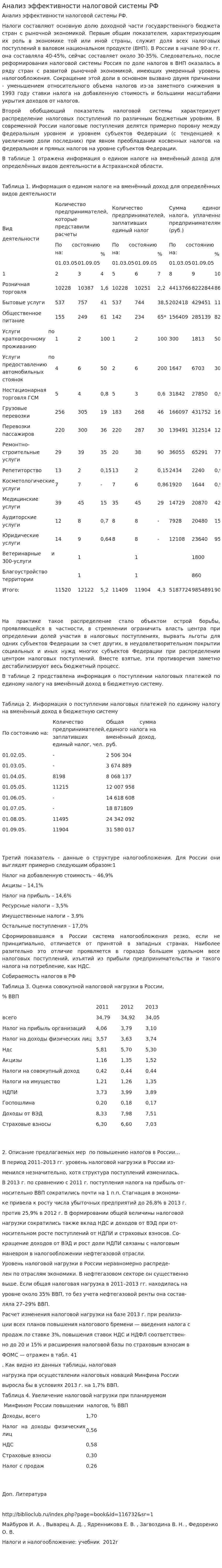 Анализ эффективности налоговой системы РФ