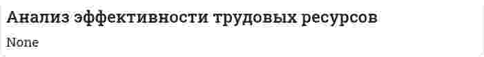Анализ эффективности трудовых ресурсов