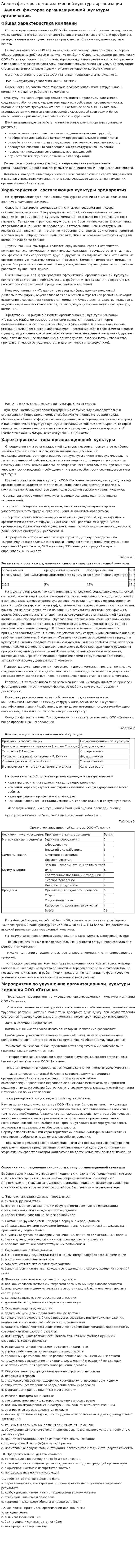 Анализ факторов организационной культуры организации