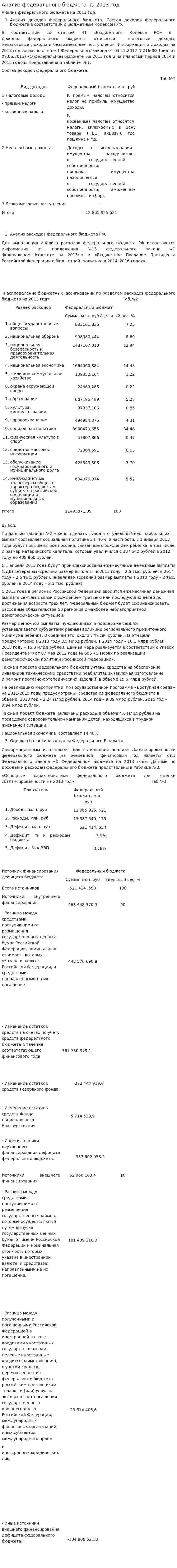 Анализ федерального бюджета на 2013 год