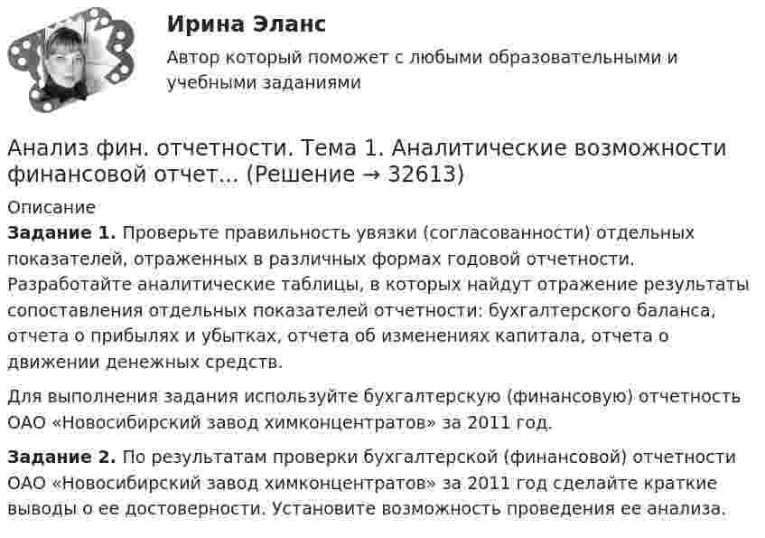      
          Описание
          Задание 1. Проверьте правильность увязки (согласованности) отдельных показателей, отраженных в различных формах годовой отчетности. Разработайте аналитические таблицы, в которых найдут отражение результаты сопоставления отдельных показателей отчетности: бухгалтерского баланса, отчета о прибылях и убытках, отчета об изменениях капитала, отчета о движении денежных средств.Для выполнения задания используйте бухгалтерскую (финансовую) отчетность ОАО «Новосибирский завод химконцентратов» за 2011 год. Задание 2. По результатам проверки бухгалтерской (финансовой) отчетности ОАО «Новосибирский завод химконцентратов» за 2011 год сделайте краткие выводы о ее достоверности. Установите возможность проведения ее анализа.  
            
            
            Анализ финансовых рисков ПАО «X5 Retail Group»Анализ фин. отчетности. Тема 1. Аналитические возможности финансовой отчет...Анализ фин. отчетности. Тема 2. Анализ бухгалтерского баланса. Анализ фин. отчетности. Тема 3. Анализ отчета о прибылях и убытках. Анализ фин. отчетности. Тема 4. Анализ отчета об изменениях капитала.Анализ фин. отчетности. Тема 5. Анализ отчета о движении денежных средств. / Анализ фин. отчетности. Тема 6. Анализ пояснений к годовой бухгалтерской ф...Анализ финансово-хозяйственной деятельности (тест с ответами Синергия/МОИ/ МТИ)Анализ финансово-хозяйственной деятельности (тест с ответами Синергия/МОИ/МТИ/МосАП)Анализ финансово-хозяйственной деятельности (тест с ответами Синергия/МОИ/МТИ/МосАП)Анализ финансово-экономических показателей деятельности АО «Россельхозбанк» 2018-2020АНАЛИЗ ФИНАНСОВО-ЭКОНОМИЧЕСКИХ ПОКАЗАТЕЛЕЙ ДЕЯТЕЛЬНОСТИ ПРЕДПРИЯТИЯ. В2Анализ финансово-экономической деятельности организации (по балансу)анализ финансовый деятельности рр 1 вариант 5 на Л