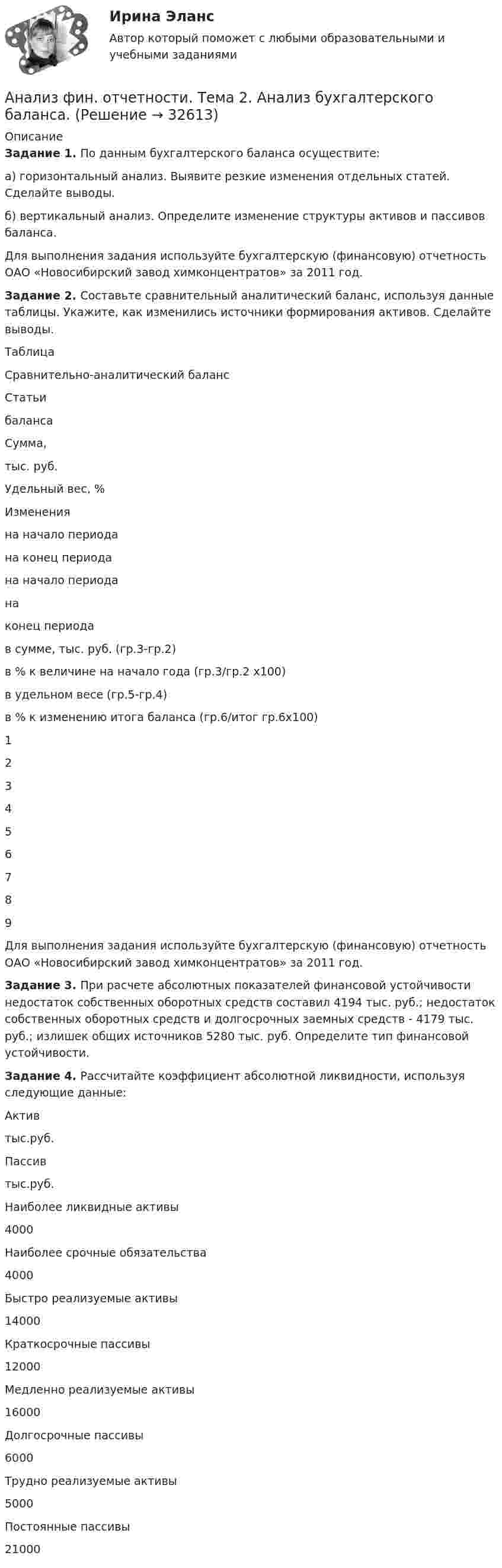      
          Описание
          Задание 1.  По данным бухгалтерского баланса осуществите:а) горизонтальный анализ. Выявите резкие изменения отдельных статей. Сделайте выводы.б) вертикальный анализ. Определите изменение структуры активов и пассивов баланса.Для выполнения задания используйте бухгалтерскую (финансовую) отчетность ОАО «Новосибирский завод химконцентратов» за 2011 год. Задание 2.  Составьте сравнительный аналитический баланс, используя данные таблицы. Укажите, как изменились источники формирования активов. Сделайте выводы.ТаблицаСравнительно-аналитический баланс  Статьи  баланса Сумма, тыс. руб. Удельный вес, % Изменения   на начало периода 	на конец периода на начало периода на конец периода в сумме, тыс. руб. (гр.3-гр.2) в % к величине на начало года (гр.3/гр.2 х100) 	в удельном весе (гр.5-гр.4) в % к изменению итога баланса (гр.6/итог гр.6х100)   1 2 3 4 5 6 7 8 9 Для выполнения задания используйте бухгалтерскую (финансовую) отчетность ОАО «Новосибирский завод химконцентратов» за 2011 год. Задание 3.  При расчете абсолютных показателей финансовой устойчивости недостаток собственных оборотных средств составил 4194 тыс. руб.; недостаток собственных оборотных средств и долгосрочных заемных средств - 4179 тыс. руб.; излишек общих источников 5280 тыс. руб. Определите тип финансовой устойчивости. Задание 4. Рассчитайте коэффициент абсолютной ликвидности, используя следующие данные:   Актив тыс.руб. Пассив тыс.руб.   Наиболее ликвидные активы 4000 Наиболее срочные обязательства 4000   Быстро реализуемые активы 14000 Краткосрочные пассивы 12000   Медленно реализуемые активы 16000 Долгосрочные пассивы 6000   Трудно реализуемые активы 5000 Постоянные пассивы 21000   
            
            
            Анализ фин. отчетности. Тема 1. Аналитические возможности финансовой отчет...Анализ фин. отчетности. Тема 2. Анализ бухгалтерского баланса. Анализ фин. отчетности. Тема 3. Анализ отчета о прибылях и убытках. Анализ фин. отчетности. Тема 4. Анализ отчета об изменениях капитала.Анализ фин. отчетности. Тема 5. Анализ отчета о движении денежных средств. / Анализ фин. отчетности. Тема 6. Анализ пояснений к годовой бухгалтерской ф...Анализ фин. отчетности. Тема 7. Особенности анализа сводной (консолидирова..Анализ финансово-хозяйственной деятельности (тест с ответами Синергия/МОИ/МТИ/МосАП)Анализ финансово-хозяйственной деятельности (тест с ответами Синергия/МОИ/МТИ/МосАП)Анализ финансово-экономических показателей деятельности АО «Россельхозбанк» 2018-2020АНАЛИЗ ФИНАНСОВО-ЭКОНОМИЧЕСКИХ ПОКАЗАТЕЛЕЙ ДЕЯТЕЛЬНОСТИ ПРЕДПРИЯТИЯ. В2Анализ финансово-экономической деятельности организации (по балансу)анализ финансовый деятельности рр 1 вариант 5 на ЛАнализ финансовых рисков 
