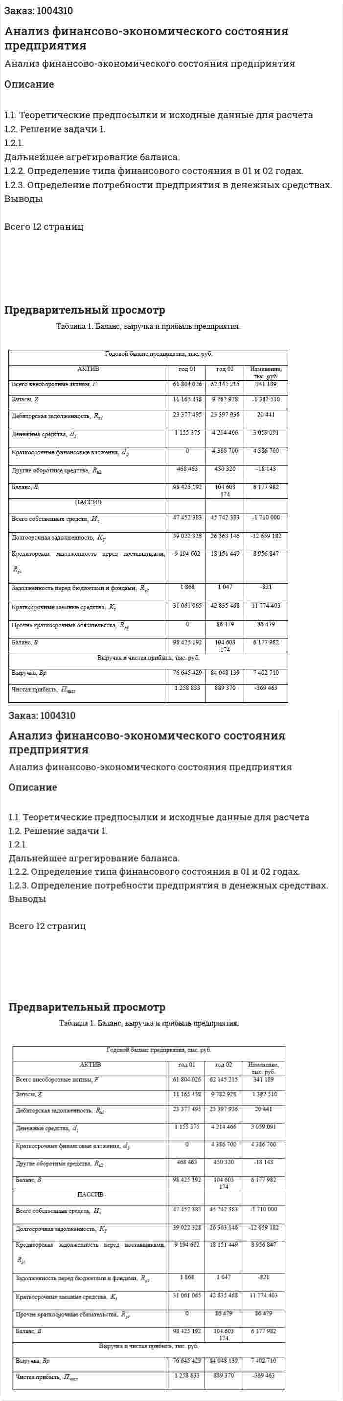 Анализ финансово-экономического состояния предприятия 