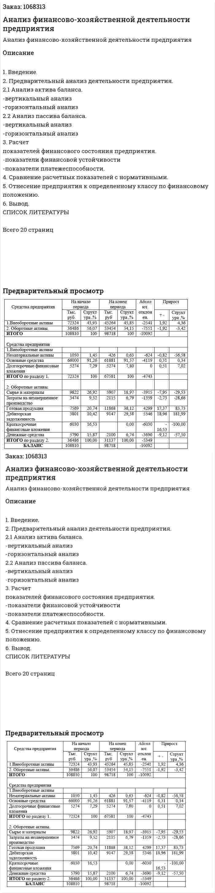 Анализ финансово-хозяйственной деятельности предприятия (курсовая работа) 