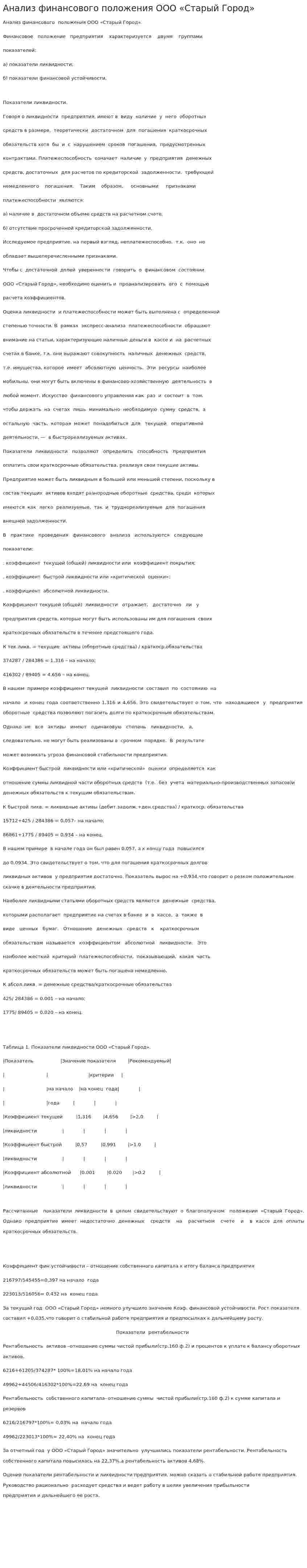Анализ финансового положения ООО «Старый Город». 2