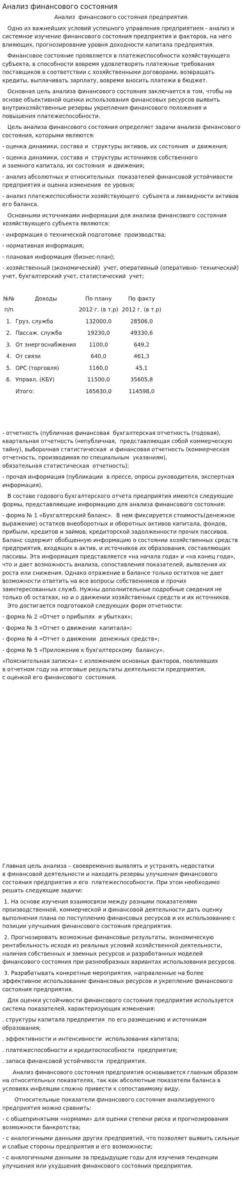 Анализ финансового состояния. 43
