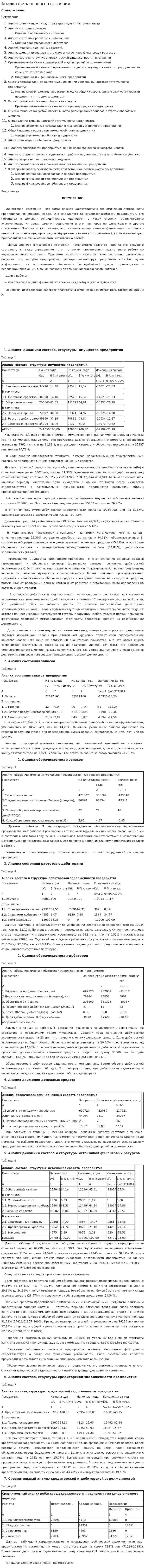 Анализ финансового состояния. 40