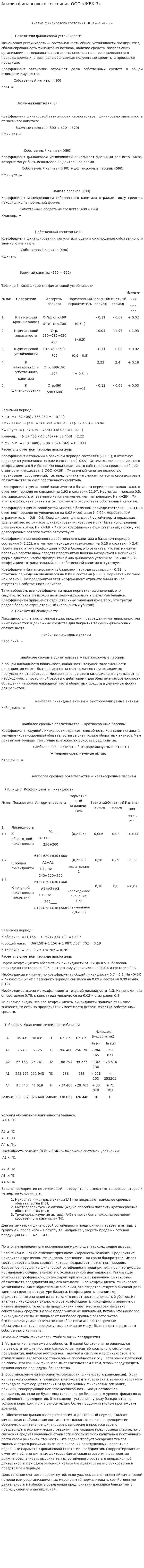 Анализ финансового состояния ООО «ЖБК-7»