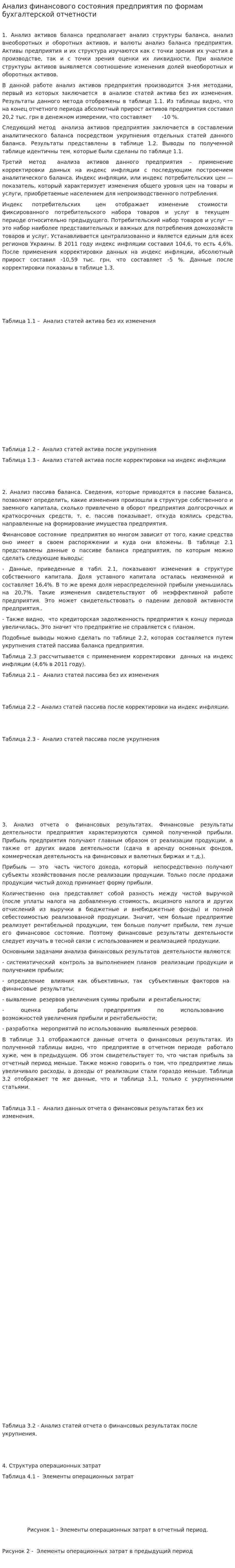 Анализ финансового состояния предприятия по формам бухгалтерской отчетности