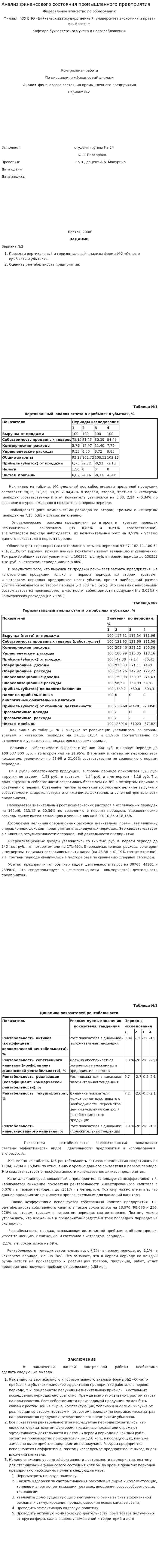 Анализ финансового состояния промышленного предприятия