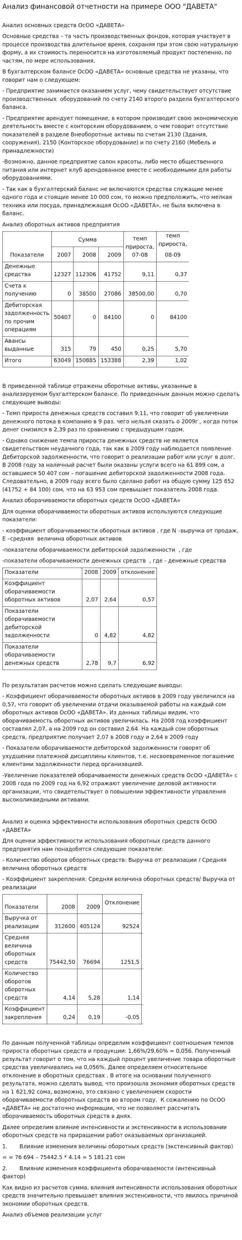 Анализ финансовой отчетности на примере ООО "ДАВЕТА"
