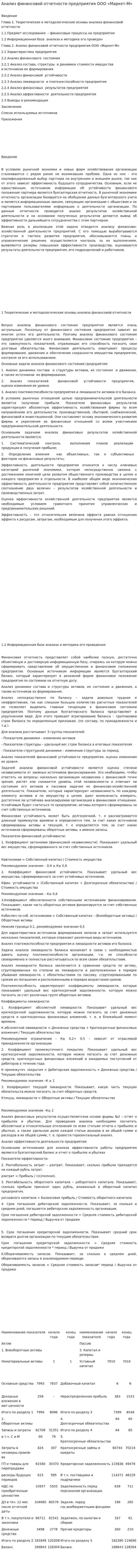 Анализ финансовой отчетности предприятия ООО «Маркет-М»