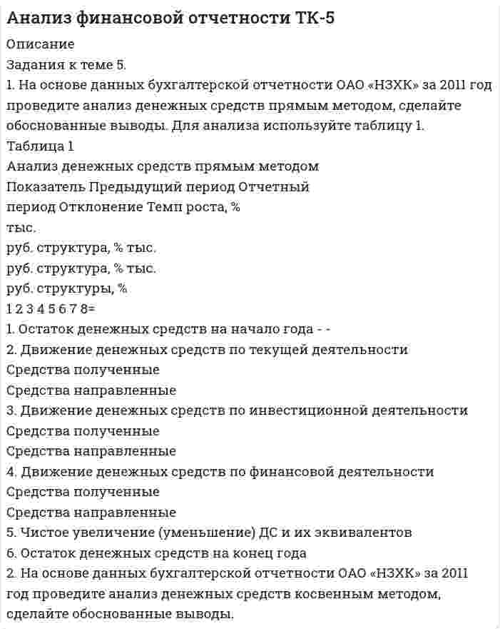 




Описание


Здравствуй, друг! Если нужны ещё контрольные работы или ответы на тесты, пиши в личку. Все контрольные были проверены преподавателями и оценены на положительную оценку в название файла указан процент, НЕ ЗАБУДЬ ОБЯЗАТЕЛЬНО % УДАЛИТЬ ПРИ ЗАГРУЗКЕ ФАЙЛА НА ПОРТАЛ




Оглавление


Задания к теме 8.
 
 
1. На основе данных отчетности ОАО «НЗХК» за 2011 год представленной в приложении, необходимо:
1) определить цели анализа;
2) поставить задачи;
3) разработать программу анализа.
Ответ подготовьте в виде пояснительной записки с применением рабочих документов, разработанных самостоятельно.
Ответ:
Цели финансового анализа:
1) определение финансового состояния предприятия;
2) выявление изменений в финансовом состоянии во временном разрезе;
3) установление основных факторов, вызывающих изменения в финансовом состоянии;
4) прогноз основных тенденций финансового состояния.
Задачи финансового анализа:
1) анализ бухгалтерского баланса;
2) анализ отчета о прибылях и убытках;
3)использование выводов из анализа финансовой отчетности при принятии управленческих решений.



            
            
            1. На основе данных бухгалтерской отчетности ОАО «НЗХК» за 2011 год проведите анализ денежных средств прямым методом, сделайте обоснованные выводы. Для анализа используйте таблицу 1.1. На основе данных бухгалтерской отчетности ОАО «НЗХК» за 2011 год проведите анализ денежных средств прямым методом, сделайте обоснованные выводы. Для анализа используйте таблицу 1. Таблица 11. На основе данных для выполнения задачи: - подготовить и заполнить журнал регистрации хозяйственных операций; -открыть схемы счетов и отразить на них хозяйственные операции1. На основе данных отчетности ОАО «НЗХК» за 2011 год представленной в приложении, необходимо: 1) определить цели анализа; 2) поставить задачи; 3) разработать программу анализа. Ответ подготовьте в виде пояснительной записки с применением рабочих документов, разработанных самостоятельно.1. На основе данных отчетности ОАО «НЗХК» за 2011 год представленной в приложении, необходимо: 1) определить цели анализа; 2) поставить задачи; 3) разработать программу анализа. Ответ подготовьте в виде пояснительной записки с применением рабочих документов, разработанных самостоятельно. Ответ:1. На основе данных отчетности ОАО «НЗХК» за 2014 год представленной в приложении, необходимо: 1) определить цели анализа; 2) поставить задачи; 3) разработать программу анализа.1. На основе данных сводного баланса ОАО «НЗХК» по состоянию на 31 декабря 2011 год рассчитайте следующие показатели: - размещения капитала и имущественного положения группы (анализ активов); - структуры источников средств (капитала) группы (анализ пассивов)1. На основании данных бухгалтерской отчетности ОАО «НЗХК» за 2014 год, проведите анализ дебиторской и кредиторской задолженности. Проанализируйте структуру (движение) дебиторской и кредиторской задолженности и рассчитайте показатели оборачиваемости дебиторской и кредиторской задолженности. Сделайте соответствующие выводы. Для проведения анализа используйте структуру таблицы.1) На основании ПБУ 9/99 “Доходы организаций” и ПБУ 10/99 “Расходы организаций” изучите группы доходов и расходов предприятия, их полный состав, факторы, на них влияющие, и задачи финансовой службы предприятия по их управлению. 2) Результаты исследования оформите в виде таблицы1. На основании хозяйственных операций произвести записи в журнал регистрации хозяйственных операций (прил. 1), руководствуясь Планом счетов и Инструкцией по применению Плана счетов бухгалтерского учета финансово-хозяйственной деятельности.1. На основании хозяйственных операций произвести записи в журнал регистрации хозяйственных операций (прил. 1), руководствуясь Планом счетов и Инструкцией по применению Плана счетов бухгалтерского учета финансово-хозяйственной деятельности.. 21. На основании хозяйственных операций произвести записи в журнал регистрации хозяйственных операций (приложение 1), руко¬водствуясь Планом счетов и Инструкцией по применению Плана сче¬тов бухгалтерского учета финансово-хозяйственной деятельности.1. На основании хозяйственных операций произвести записи в журнал регистрации хозяйственных операций (приложение 1), руководствуясь Планом счетов и Инструкцией по применению Плана счетов бухгалтерского учета финансово-хозяйственной деятельности.1. На основании хозяйственных операций произвести записи в журнал регистрации хозяйственных операций (приложение 1), руководствуясь Планом счетов и Инструкцией по применению Плана счетов бухгалтерского учета финансово-хозяйственной деятельности.. 2