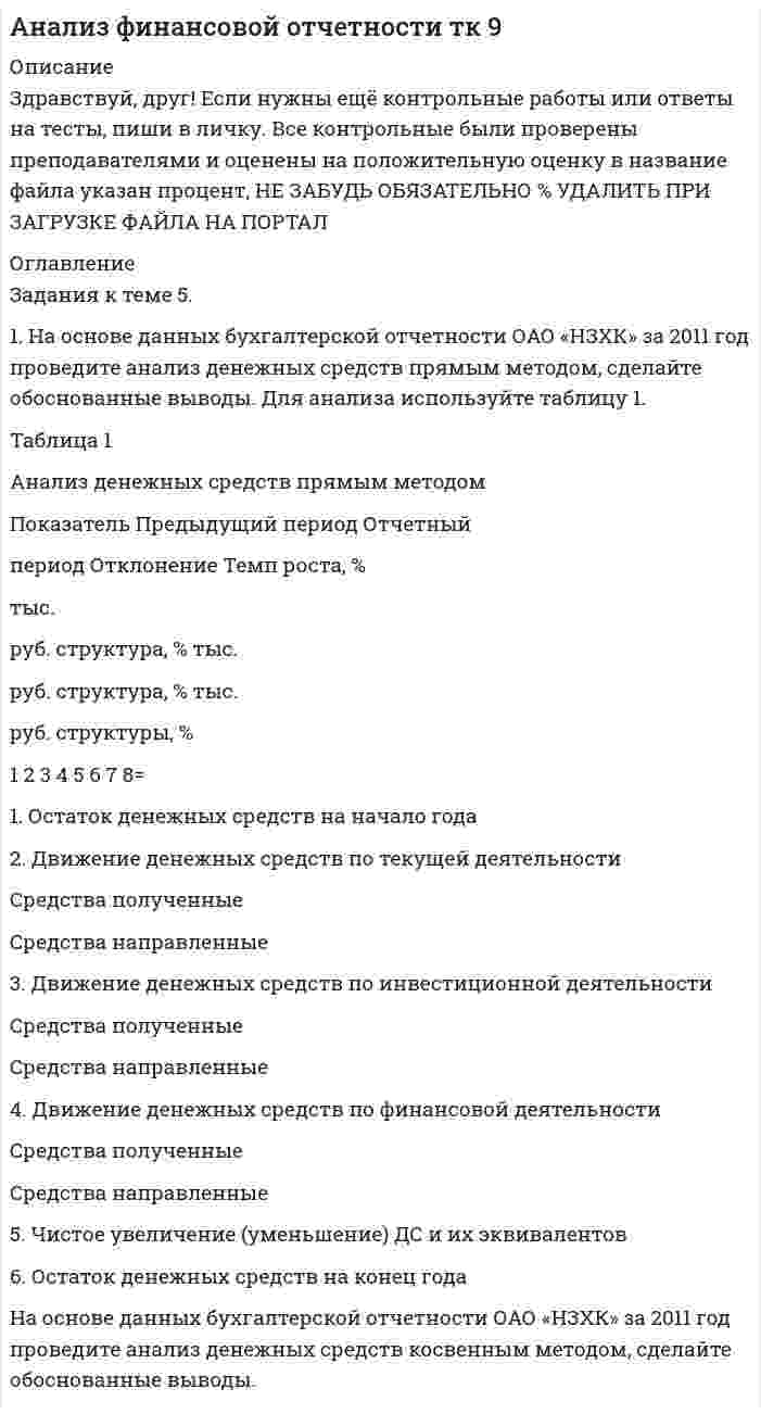




Описание


﻿Здравствуй, друг! Если нужны ещё контрольные работы или ответы на тесты, пиши в личку. Все контрольные были проверены преподавателями и оценены на положительную оценку в название файла указан процент, НЕ ЗАБУДЬ ОБЯЗАТЕЛЬНО % УДАЛИТЬ ПРИ ЗАГРУЗКЕ ФАЙЛА НА ПОРТАЛ




Оглавление


Задание к теме 8.
1. На основе данных отчетности ОАО «НЗХК» за 2011 год представленной в приложении, необходимо:
1) определить цели анализа;
2) поставить задачи;
3) разработать программу анализа.
Ответ подготовьте в виде пояснительной записки с применением рабочих документов, разработанных самостоятельно.
 
2. Проведите экспресс-анализ бухгалтерской отчетности ОАО «НЗХК» за 2011 год представленной в приложении и сделайте соответствующие обоснованные выводы.



            
            
            1. На основании хозяйственных операций произвести записи в журнал регистрации хозяйственных операций, руководствуясь Планом счетов и Инструкцией по применению Плана счетов бухгалтерского учета финансово-хозяйственной деятельности. 2. По операциям 1 и 2 составить первичные документы по движению товаров в торговле.1. На основе данных бухгалтерской отчетности ОАО «НЗХК» за 2011 год проведите анализ денежных средств прямым методом, сделайте обоснованные выводы. Для анализа используйте таблицу 1.1. На основе данных бухгалтерской отчетности ОАО «НЗХК» за 2011 год проведите анализ денежных средств прямым методом, сделайте обоснованные выводы. Для анализа используйте таблицу 1. Таблица 11. На основе данных для выполнения задачи: - подготовить и заполнить журнал регистрации хозяйственных операций; -открыть схемы счетов и отразить на них хозяйственные операции1. На основе данных отчетности ОАО «НЗХК» за 2011 год представленной в приложении, необходимо: 1) определить цели анализа; 2) поставить задачи; 3) разработать программу анализа. Ответ подготовьте в виде пояснительной записки с применением рабочих документов, разработанных самостоятельно.1. На основе данных отчетности ОАО «НЗХК» за 2011 год представленной в приложении, необходимо: 1) определить цели анализа; 2) поставить задачи; 3) разработать программу анализа. Ответ подготовьте в виде пояснительной записки с применением рабочих документов, разработанных самостоятельно. Ответ:1. На основе данных отчетности ОАО «НЗХК» за 2014 год представленной в приложении, необходимо: 1) определить цели анализа; 2) поставить задачи; 3) разработать программу анализа.1. На основании данных бухгалтерской отчетности ОАО «НЗХК» за 2011 год, проведите анализ дебиторской и кредиторской задолженности. Проанализируйте структуру (движение) дебиторской и кредиторской задолженности и рассчитайте показатели оборачиваемости дебиторской и кредиторской задолженности. Сделайте соответствующие выводы. Для проведения анализа используйте структуру таблицы.. 31. На основании данных бухгалтерской отчетности ОАО «НЗХК» за 2014 год, проведите анализ дебиторской и кредиторской задолженности. Проанализируйте структуру (движение) дебиторской и кредиторской задолженности и рассчитайте показатели оборачиваемости дебиторской и кредиторской задолженности. Сделайте соответствующие выводы. Для проведения анализа используйте структуру таблицы.1) На основании ПБУ 9/99 “Доходы организаций” и ПБУ 10/99 “Расходы организаций” изучите группы доходов и расходов предприятия, их полный состав, факторы, на них влияющие, и задачи финансовой службы предприятия по их управлению. 2) Результаты исследования оформите в виде таблицы1. На основании хозяйственных операций произвести записи в журнал регистрации хозяйственных операций (прил. 1), руководствуясь Планом счетов и Инструкцией по применению Плана счетов бухгалтерского учета финансово-хозяйственной деятельности.1. На основании хозяйственных операций произвести записи в журнал регистрации хозяйственных операций (прил. 1), руководствуясь Планом счетов и Инструкцией по применению Плана счетов бухгалтерского учета финансово-хозяйственной деятельности.. 21. На основании хозяйственных операций произвести записи в журнал регистрации хозяйственных операций (приложение 1), руко¬водствуясь Планом счетов и Инструкцией по применению Плана сче¬тов бухгалтерского учета финансово-хозяйственной деятельности.1. На основании хозяйственных операций произвести записи в журнал регистрации хозяйственных операций (приложение 1), руководствуясь Планом счетов и Инструкцией по применению Плана счетов бухгалтерского учета финансово-хозяйственной деятельности.