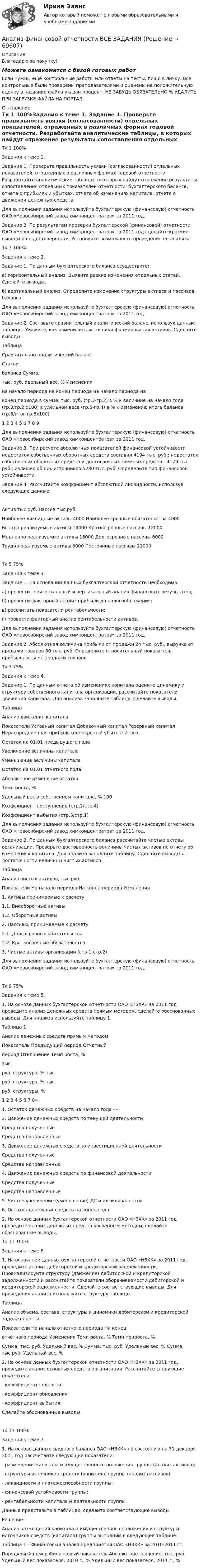      
            Описание
            Благодарю за покупку!Можете ознакомится с базой готовых работ Если нужны ещё контрольные работы или ответы на тесты, пиши в личку. Все контрольные были проверены преподавателями и оценены на положительную оценку в название файла указан процент, НЕ ЗАБУДЬ ОБЯЗАТЕЛЬНО % УДАЛИТЬ ПРИ ЗАГРУЗКЕ ФАЙЛА НА ПОРТАЛ. 
            Оглавление
            Тк 1 100%Задания к теме 1.

Задание 1. Проверьте правильность увязки (согласованности) отдельных показателей, отраженных в различных формах годовой отчетности. Разработайте аналитические таблицы, в которых найдут отражение результаты сопоставления отдельных показателей отчетности: бухгалтерского баланса, отчета о прибылях и убытках, отчета об изменениях капитала, отчета о движении денежных средств.
Для выполнения задания используйте бухгалтерскую (финансовую) отчетность ОАО «Новосибирский завод химконцентратов» за 2011 год.
Задание 2. По результатам проверки бухгалтерской (финансовой) отчетности ОАО «Новосибирский завод химконцентратов» за 2011 год сделайте краткие выводы о ее достоверности. Установите возможность проведения ее анализа.Тк 3 100%Задания к теме 2.

Задание 1.  По данным бухгалтерского баланса осуществите:
а) горизонтальный анализ. Выявите резкие изменения отдельных статей. Сделайте выводы.
б) вертикальный анализ. Определите изменение структуры активов и пассивов баланса.
Для выполнения задания используйте бухгалтерскую (финансовую) отчетность ОАО «Новосибирский завод химконцентратов» за 2011 год.

Задание 2.  Составьте сравнительный аналитический баланс, используя данные таблицы. Укажите, как изменились источники формирования активов. Сделайте выводы.

Таблица
Сравнительно-аналитический  баланс
Статьи 
баланса	Сумма,
 тыс. руб.	Удельный вес, %	Изменения
	на начало  периода	на конец периода	на начало  периода	на 
конец периода	в сумме, тыс. руб. (гр.3-гр.2)	в % к величине на начало года (гр.3/гр.2 х100)	в удельном весе (гр.5-гр.4)	в % к изменению итога баланса (гр.6/итог гр.6х100)
1	2	3	4	5	6	7	8	9

Для выполнения задания используйте бухгалтерскую (финансовую) отчетность ОАО «Новосибирский завод химконцентратов» за 2011 год.
Задание 3.  При расчете абсолютных показателей финансовой устойчивости недостаток собственных оборотных средств составил 4194 тыс. руб.; недостаток собственных оборотных средств и долгосрочных заемных средств - 4179 тыс. руб.; излишек общих источников 5280 тыс. руб. Определите тип финансовой устойчивости.Задание 4. Рассчитайте коэффициент абсолютной ликвидности, используя следующие данные:Актив	тыс.руб.	Пассив	тыс.руб.Наиболее ликвидные активы	4000	Наиболее срочные обязательства	4000Быстро реализуемые активы	14000	Краткосрочные пассивы	12000Медленно реализуемые активы	16000	Долгосрочные пассивы	6000Трудно реализуемые активы	5000	Постоянные пассивы	21000Тк 5 75%Задания к теме 3.

Задание 1.  На основании данных бухгалтерской отчетности необходимо:
а)	провести горизонтальный и вертикальный анализ финансовых результатов;
б)	провести факторный анализ прибыли до налогообложения;
в)	рассчитать показатели рентабельности;
г)	провести факторный анализ рентабельности активов.
Для выполнения задания используйте бухгалтерскую (финансовую) отчетность ОАО «Новосибирский завод химконцентратов» за 2011 год.
Задание 2. Абсолютная величина прибыли от продажи 24 тыс. руб., выручка от продажи товаров 60 тыс. руб. Определите относительный показатель прибыльности от продажи товаров.Тк 7 75%Задания к теме 4.

Задание 1.  По данным отчета об изменениях капитала оцените динамику и структуру собственного капитала организации, рассчитайте показатели движения капитала. Для анализа заполните таблицу. Сделайте выводы.
Таблица
Анализ движения капитала
Показатели	Уставный капитал	Добавочный капитал	Резервный капитал	Нераспределенная прибыль (непокрытый убыток)	Итого
Остаток на 01.01 предыдущего года					
Увеличение величины капитала					
Уменьшение величины капитала					
Остаток на 01.01 отчетного года					
Абсолютное изменение остатка					
Темп роста, %					
Удельный вес в собственном капитале, %					100
Коэффициент поступления (стр.2/стр.4)					
Коэффициент выбытия (стр.3/стр.1)					

Для выполнения задания используйте бухгалтерскую (финансовую) отчетность ОАО «Новосибирский завод химконцентратов» за 2011 год.
Задание 2.  По данным бухгалтерского баланса рассчитайте чистые активы организации. Проверьте достоверность величины чистых активов по отчету об изменениях капитала. Для анализа заполните таблицу. Сделайте выводы о достаточности величины чистых активов.
Таблица 
Анализ чистых активов, тыс.руб.
Показатели	На начало  периода	На конец периода	Изменения
1. Активы принимаемые к расчету			
1.1. Внеоборотные активы			
1.2. Оборотные активы			
2. Пассивы, принимаемые к расчету			
2.1. Долгосрочные обязательства			
2.2. Краткосрочные обязательства			
3. Чистые активы организации (стр.1-стр.2)			

Для выполнения задания используйте бухгалтерскую (финансовую) отчетность ОАО «Новосибирский завод химконцентратов» за 2011 год.
Тк 9 75%Задания к теме 5.

1.	На основе данных бухгалтерской отчетности ОАО «НЗХК» за 2011 год проведите анализ денежных средств прямым методом, сделайте обоснованные выводы. Для анализа используйте таблицу 1.
Таблица 1
Анализ денежных средств прямым методом
Показатель	Предыдущий период	Отчетный 
период	Отклонение	Темп роста, %
	тыс.
руб.	структура, %	тыс.
руб.	структура, %	тыс.
руб.	структуры, %	
1	2	3	4	5	6	7	8=
1. Остаток денежных средств на начало года		-		-			
2. Движение денежных средств по текущей деятельности							
Средства полученные							
Средства направленные							
3. Движение денежных средств по инвестиционной деятельности							
Средства полученные							
Средства направленные							
4. Движение денежных средств по финансовой деятельности							
Средства полученные							
Средства направленные							
5. Чистое увеличение (уменьшение) ДС и их эквивалентов							
6. Остаток денежных средств на конец года							

2. На основе данных бухгалтерской отчетности ОАО «НЗХК» за 2011 год проведите анализ денежных средств косвенным методом, сделайте обоснованные выводы.Тк 11 100%Задания к теме 6.

1. На основании данных бухгалтерской отчетности ОАО «НЗХК» за 2011 год, проведите анализ дебиторской и кредиторской задолженности. Проанализируйте структуру (движение) дебиторской и кредиторской задолженности и рассчитайте показатели оборачиваемости дебиторской и кредиторской задолженности. Сделайте соответствующие выводы. Для проведения анализа используйте структуру таблицы.
Таблица 
Анализ объема, состава, структуры и динамики дебиторской и кредиторской задолженности
Показатели	На начало отчетного периода	На конец 
отчетного периода	Изменения	Темп роста, %	Темп прироста, %
	Сумма, тыс. руб.	Удельный вес, %	Сумма, тыс. руб.	Удельный вес, %	Сумма, тыс.руб.	Удельный вес, %		
2. На основе данных бухгалтерской отчетности ОАО «НЗХК» за 2011 год, проведите анализ основных средств организации. Рассчитайте следующие показатели:
- коэффициент годности;
- коэффициент обновления;
- коэффициент выбытия.
Сделайте обоснованные выводы.
Тк 13 100%Задания к теме 7.

1. На основе данных сводного баланса ОАО «НЗХК» по состоянию на 31 декабря 2011 год рассчитайте следующие показатели:
- размещения капитала и имущественного положения группы (анализ активов);
- структуры источников средств (капитала) группы (анализ пассивов)
- ликвидности и платежеспособности группы;
- финансовой устойчивости группы;
- рентабельности капитала и деятельности группы.
Данные представьте в таблицах, сделайте соответствующие выводы.
Решение:
Анализ размещения капитала и имущественного положения и структуры источников средств (капитала) группы выполним в следующей таблице:
Таблица 1 – Финансовый анализ предприятия ОАО «НЗХК» за 2010-2011 гг.
Порядковый номер	Финансовый показатель	Абсолютное значение, тыс. руб.	Удельный вес показателя, 2010 г., %	Удельный вес показателя, 2011 г., %
  
            
            
             Анализ финансовой отчетности ВСЕ ЗАДАНИЯАнализ   финансовой отчетности ВСЕ ЗАДАНИЯ Анализ финансовой отчетности ВСЕ ЗАДАНИЯАнализ финансовой отчетности ВСЕ ЗАДАНИЯАнализ финансовой отчетности ВСЕ ЗАДАНИЯ 100% 2023 годАнализ финансовой отчетности ГК ЭталонАнализ финансовой отчетности.дпо (тест с ответами Синергия/МОИ/ МТИ /МОСАП) Анализ финансовой деятельностиАнализ финансовой отчетностиАнализ финансовой отчетностиАнализ финансовой отчетностиАнализ финансовой отчетностиАнализ финансовой отчетностиАнализ финансовой отчетности