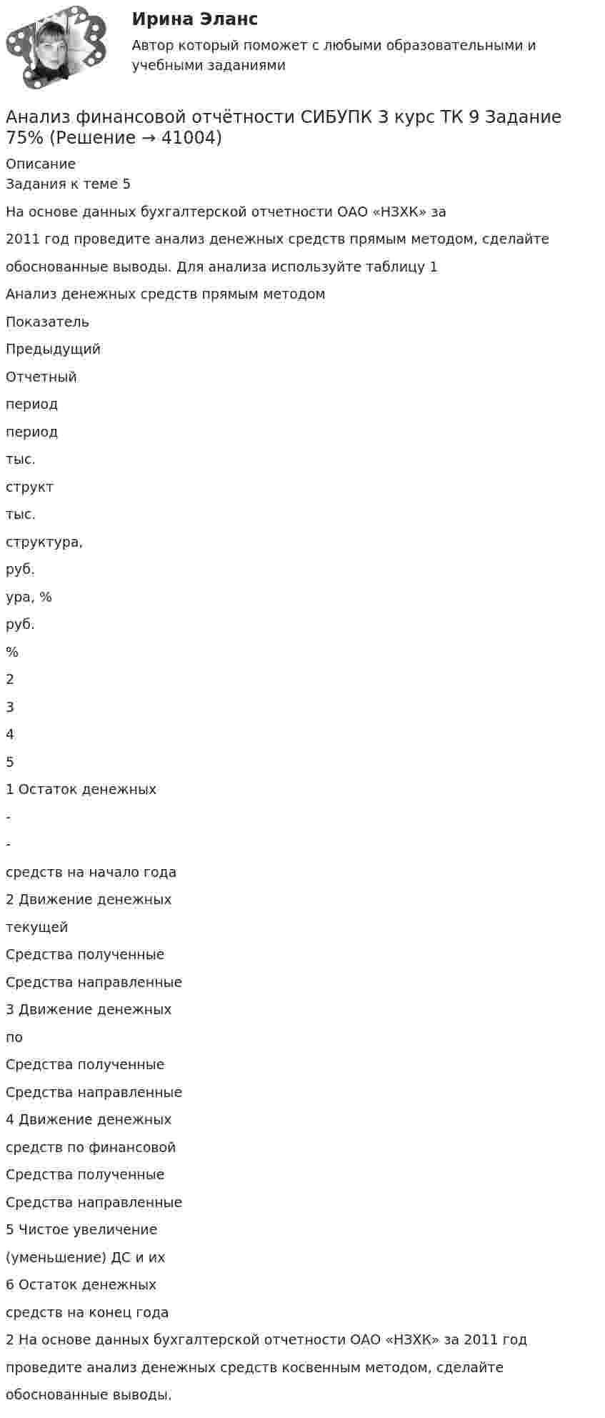      
          Описание
          Задания к теме 5На основе данных бухгалтерской отчетности ОАО «НЗХК» за2011 год проведите анализ денежных средств прямым методом, сделайтеобоснованные выводы. Для анализа используйте таблицу 1Анализ денежных средств прямым методомПоказательПредыдущийОтчетныйпериодпериодтыс.структтыс.структура,руб.ура, %руб.%23451 Остаток денежных--средств на начало года2 Движение денежныхтекущейСредства полученныеСредства направленные3 Движение денежныхпоСредства полученныеСредства направленные4 Движение денежныхсредств по финансовойСредства полученныеСредства направленные5 Чистое увеличение(уменьшение) ДС и их6 Остаток денежныхсредств на конец года2 На основе данных бухгалтерской отчетности ОАО «НЗХК» за 2011 годпроведите анализ денежных средств косвенным методом, сделайтеобоснованные выводы.  
            
            
            Анализ финансовой отчётности СИБУПК 3 курс ТК 7 Задание 100%Анализ финансовой отчётности СИБУПК 3 курс ТК 9 Задание 75%Анализ финансовой отчетности (тест с ответами ММА/ИДО)Анализ финансовой отчетности  ( тест с ответами Синергия) 197 вопросовАнализ финансовой отчетности (тест с ответами Синергия/МОИ/ МТИ)Анализ финансовой отчетности (Тест с ответами СИНЕРГИЯ / МОИ / МТИ)Анализ финансовой отчетности тесты, итоговая работаАнализ финансовой отчётности СИБУПК 3 Курс ТК-13 Задание  50%Анализ финансовой отчётности СИБУПК 3 Курс ТК 14,16 100%Анализ финансовой отчётности СИБУПК 3 Курс ТК-15 Задание 100%Анализ финансовой отчётности СИБУПК 3 курс ТК1 Задание 100%Анализ финансовой отчётности СИБУПК 3 Курс ТК2,4 100%Анализ финансовой отчётности СИБУПК 3 курс ТК3 Задание 75%Анализ финансовой отчётности СИБУПК 3 курс ТК5 Задание 75%