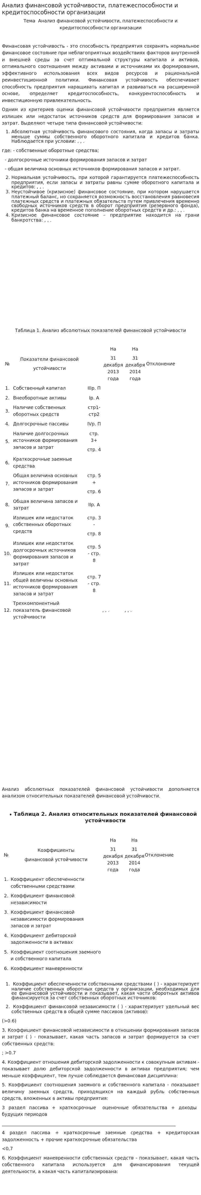 Анализ финансовой устойчивости, платежеспособности и кредитоспособности организации