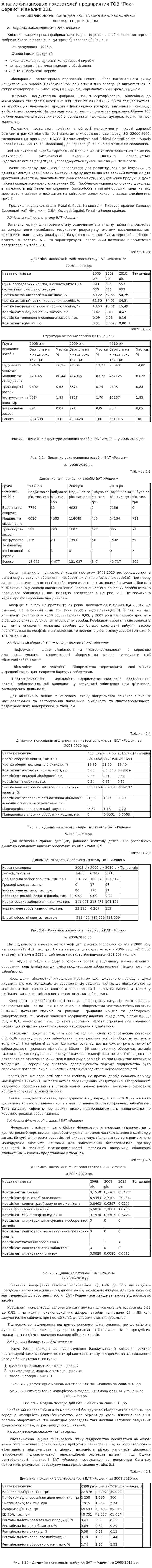 Анализ финансовых показателей предприятия ТОВ "Пак-Сервис" и анализ ВЭД