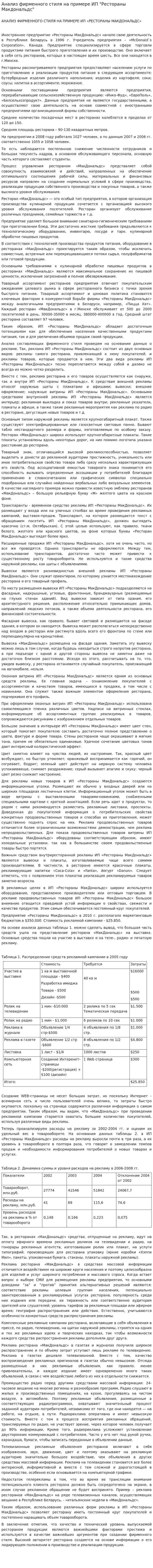 Анализ фирменного стиля на примере ИП "Рестораны Макдональдс"