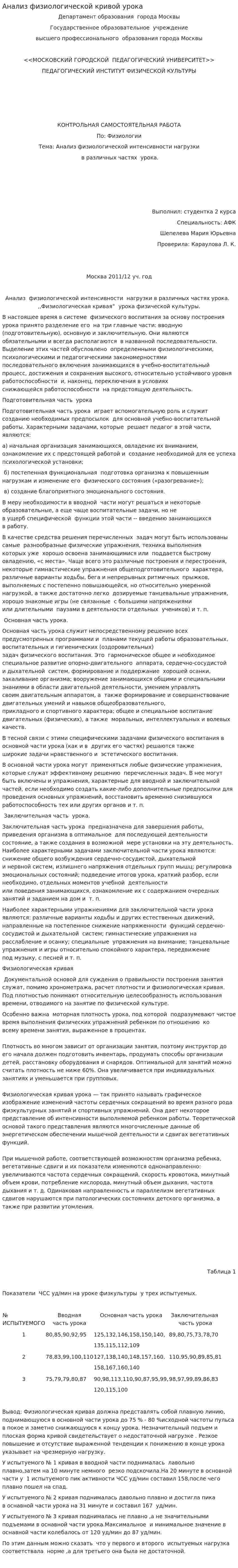 Анализ физиологической кривой урока