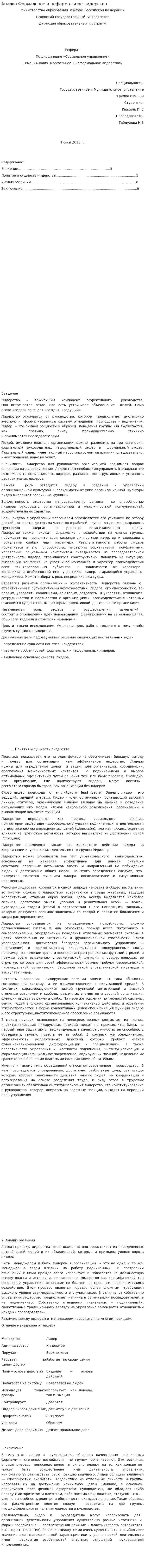 Анализ Формальное и неформальное лидерство