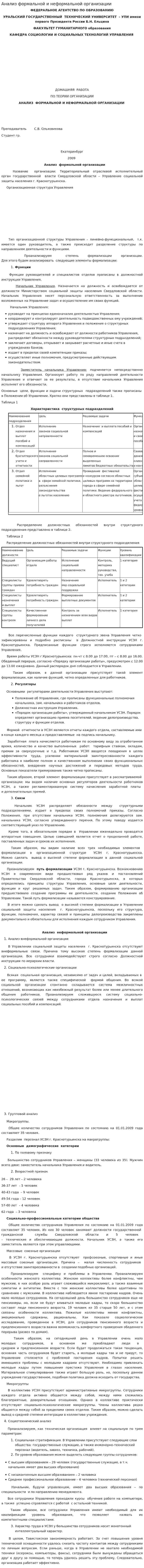 Анализ формальной и неформальной организации