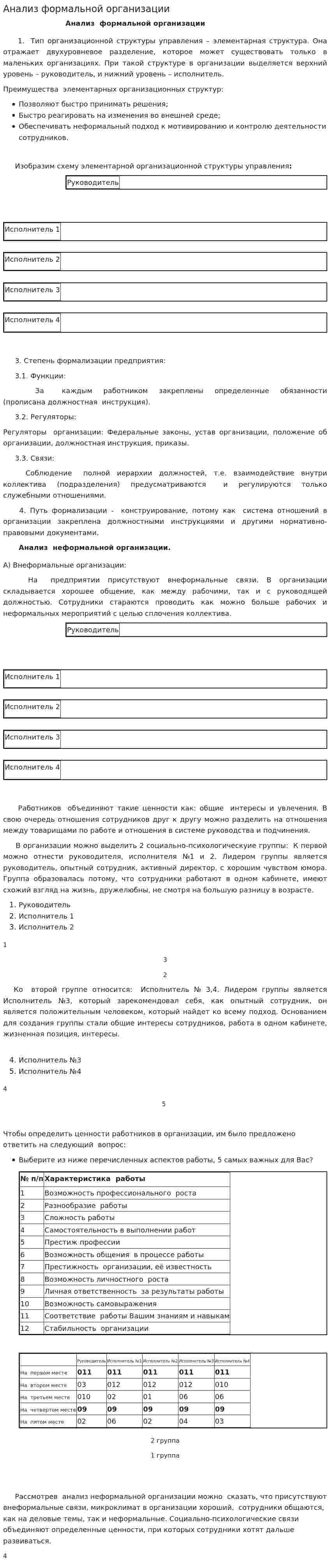 Анализ формальной организации