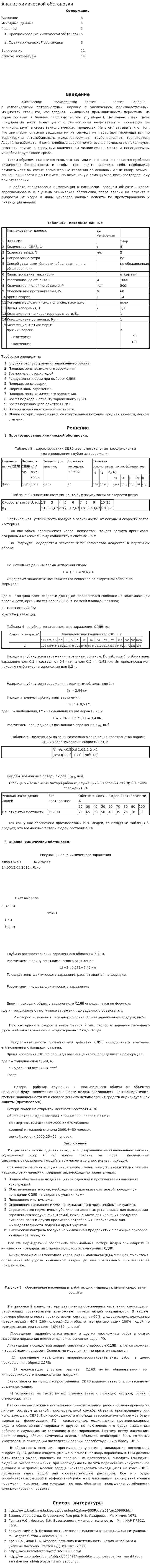 Анализ химической обстановки