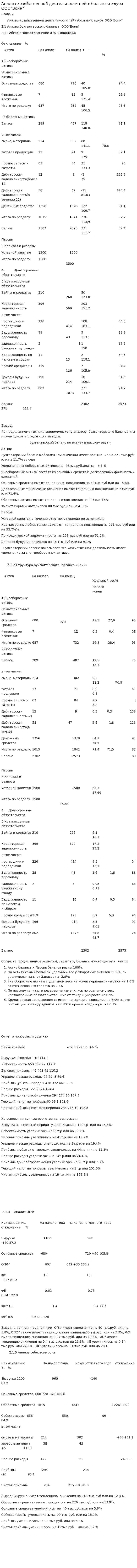 Анализ хозяйственной деятельности пейнтбольного клуба ООО"Воин"