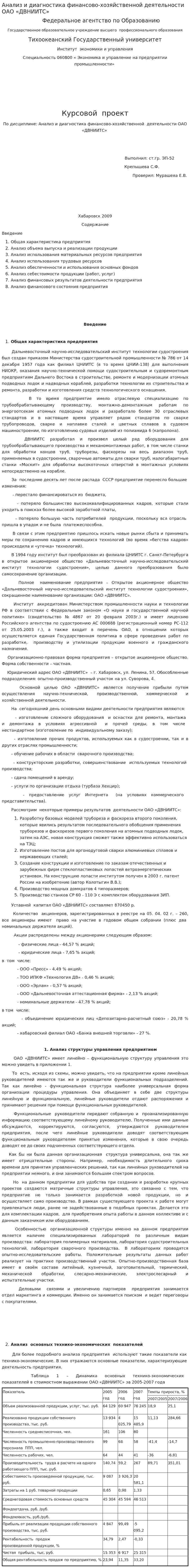 Анализ и диагностика финансово-хозяйственной деятельности ОАО «ДВНИИТС»