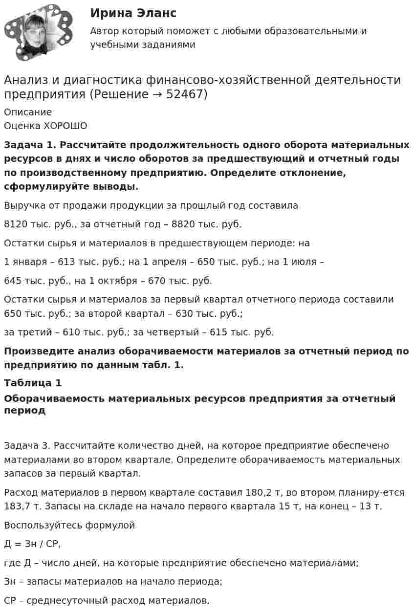      
            Описание
            Оценка ХОРОШОЗадача 1. Рассчитайте продолжительность одного оборота материальных ресурсов в днях и число оборотов за предшествующий и отчетный годы по производственному предприятию. Определите отклонение, сформулируйте выводы.	Выручка от продажи продукции за прошлый год составила  8120 тыс. руб., за отчетный год – 8820 тыс. руб.	Остатки сырья и материалов в предшествующем периоде: на  1 января – 613 тыс. руб.; на 1 апреля – 650 тыс. руб.; на 1 июля –  645 тыс. руб., на 1 октября – 670 тыс. руб.	Остатки сырья и материалов за первый квартал отчетного периода составили 650 тыс. руб.; за второй квартал – 630 тыс. руб.;  за третий – 610 тыс. руб.; за четвертый – 615 тыс. руб.Произведите анализ оборачиваемости материалов за отчетный период по предприятию по данным табл. 1.	Таблица 1Оборачиваемость материальных ресурсов предприятия за отчетный периодЗадача 3. Рассчитайте количество дней, на которое предприятие обеспечено материалами во втором квартале. Определите оборачиваемость материальных запасов за первый квартал.  Расход материалов в первом квартале составил 180,2 т, во втором планиру-ется 183,7 т. Запасы на складе на начало первого квартала 15 т, на конец – 13 т.Воспользуйтесь формулойД = Зн / СР,где Д – число дней, на которые предприятие обеспечено материалами;Зн – запасы материалов на начало периода;СР – среднесуточный расход материалов.  
            
            
            Анализ и диагностика финансово-хозяйственной деятельности предприятияАнализ и диагностика финансово-хозяйственной деятельности предприятияАнализ и диагностика финансово-хозяйственной деятельности предприятия (3.6  СИБУПК) все задания!Анализ и диагностика финансово-хозяйственной деятельности предприятия, задание 1Анализ и диагностика финансово-хозяйственной деятельности предприятия задание 3(СИБУПК)Анализ и диагностика финансово-хозяйственной деятельности предприятия задание 4(СИБУПК)Анализ и диагностика финансово-хозяйственной деятельности предприятия задание 5(СИБУПК)Анализ и аудит ВЭД Тема Аудит и анализ деятельности организаций с иностранными инвестициямиАнализ и аудит ВЭД Тема Аудит и анализ импортных операцийАнализ и аудит ВЭД Тема Исследование условий работы на внешнем рынкеАнализ и аудит ВЭД Тема Методика аудита и анализа экспортных операций в организацииАнализ и аудит ВЭД Тема Основные положения аудита и анализа внешнеэкономической деятельностиАнализ и диагностика деятельности организации РСЧСАнализ и диагностика финансово-хозяйственной деятельности предприятия