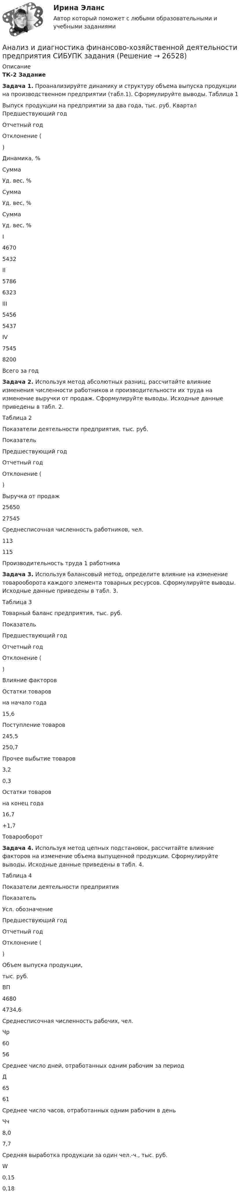      
          Описание
          ТК-2 ЗаданиеЗадача 1. Проанализируйте динамику и структуру объема выпуска продукции на производственном предприятии (табл.1). Сформулируйте выводы.	Таблица 1Выпуск продукции на предприятии за два года, тыс. руб.  Квартал Предшествующий годОтчетный год Отклонение () Динамика, %   Сумма Уд. вес, % Сумма Уд. вес, % Сумма Уд. вес, %   I 4670  5432       II 5786  6323       III 5456  5437       IV 7545  8200       Всего за год          Задача 2. Используя метод абсолютных разниц, рассчитайте влияние изменения численности работников и производительности их труда на изменение выручки от продаж. Сформулируйте выводы. Исходные данные приведены в табл. 2.	Таблица 2 Показатели деятельности предприятия, тыс. руб.   Показатель Предшествующий год Отчетный год Отклонение ()   Выручка от продаж 25650 27545    Среднесписочная численность работников, чел. 113 115    Производительность труда 1 работника        Задача 3. Используя балансовый метод, определите влияние на изменение товарооборота каждого элемента товарных ресурсов. Сформулируйте выводы. Исходные данные приведены в табл. 3.	Таблица 3Товарный баланс предприятия, тыс. руб.   Показатель Предшествующий год Отчетный год Отклонение () Влияние факторов   Остатки товаров на начало года 15,6      Поступление товаров 245,5 250,7     Прочее выбытие товаров 3,2 0,3     Остатки товаров на конец года 16,7  +1,7    Товарооборот        Задача 4. Используя метод цепных подстановок, рассчитайте влияние факторов на изменение объема выпущенной продукции. Сформулируйте выводы. Исходные данные приведены в табл. 4.	Таблица 4Показатели деятельности предприятия   Показатель Усл. обозначение Предшествующий год Отчетный год Отклонение ()   Объем выпуска продукции, тыс. руб. ВП 4680 4734,6    Среднесписочная численность рабочих, чел. Чр 60 56    Среднее число дней, отработанных одним рабочим за период Д 65 61    Среднее число часов, отработанных одним рабочим в день Чч 8,0 7,7    Средняя выработка продукции за один чел.-ч., тыс. руб. W 0,15 0,18     
            
            
            Анализ и диагностика финансово-хозяйственной деятельности предприятия СИБУПК 2 заданиеАнализ и диагностика финансово-хозяйственной деятельности предприятия СИБУПК заданияАнализ из файла по указанному ссылку. АНАЛИЗ И ИНТЕРПРЕТАЦИЯ ФИНАНСОВОЙ ОТЧЕТНОСТИ ДЛЯ РАЗЛИЧНЫХ ГРУПП ПОЛЬЗОВАТЕЛЕЙ - ВШЭАнализ индивидуальности героя кинофильмаАнализ инновационной идеиАнализ инновационных процессов в организацииАнализ и диагностика финансово-хозяйственной деятельности предприятия, задание 1Анализ и диагностика финансово-хозяйственной деятельности предприятия задание 3(СИБУПК)Анализ и диагностика финансово-хозяйственной деятельности предприятия задание 4(СИБУПК)Анализ и диагностика финансово-хозяйственной деятельности предприятия задание 5(СИБУПК)Анализ и диагностика финансово-хозяйственной деятельности предприятия задание 6(СИБУПК)Анализ и диагностика финансово-хозяйственной деятельности предприятия задание 7(СИБУПК)Анализ и диагностика финансово-хозяйственной деятельности предприятия задание 8(СИБУПК)