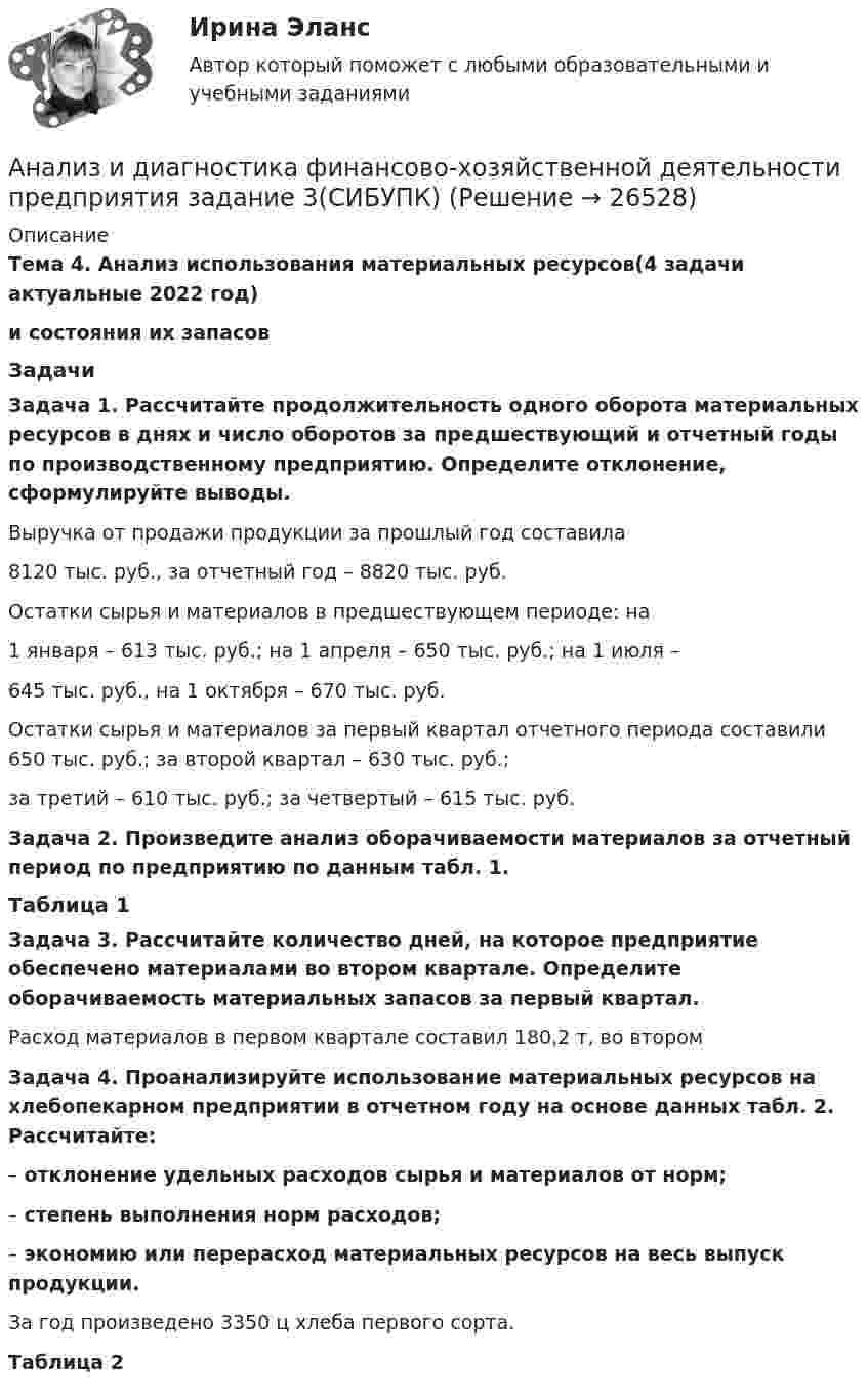      
          Описание
           Тема 4. Анализ использования материальных ресурсов(4 задачи актуальные 2022 год) и состояния их запасов 	ЗадачиЗадача 1. Рассчитайте продолжительность одного оборота материальных ресурсов в днях и число оборотов за предшествующий и отчетный годы по производственному предприятию. Определите отклонение, сформулируйте выводы.	Выручка от продажи продукции за прошлый год составила  8120 тыс. руб., за отчетный год – 8820 тыс. руб.	Остатки сырья и материалов в предшествующем периоде: на  1 января – 613 тыс. руб.; на 1 апреля – 650 тыс. руб.; на 1 июля –  645 тыс. руб., на 1 октября – 670 тыс. руб.	Остатки сырья и материалов за первый квартал отчетного периода составили 650 тыс. руб.; за второй квартал – 630 тыс. руб.;  за третий – 610 тыс. руб.; за четвертый – 615 тыс. руб. Задача 2. Произведите анализ оборачиваемости материалов за отчетный период по предприятию по данным табл. 1.	Таблица 1Задача 3. Рассчитайте количество дней, на которое предприятие обеспечено материалами во втором квартале. Определите оборачиваемость материальных запасов за первый квартал.   Расход материалов в первом квартале составил 180,2 т, во втором Задача 4. Проанализируйте использование материальных ресурсов на хлебопекарном предприятии в отчетном году на основе данных табл. 2. Рассчитайте:–    отклонение удельных расходов сырья и материалов от норм;–    степень выполнения норм расходов;–    экономию или перерасход материальных ресурсов на весь выпуск продукции.За год произведено 3350 ц хлеба первого сорта.Таблица 2  
            
            
            Анализ и диагностика финансово-хозяйственной деятельности предприятия, задание 1Анализ и диагностика финансово-хозяйственной деятельности предприятия задание 3(СИБУПК)Анализ и диагностика финансово-хозяйственной деятельности предприятия задание 4(СИБУПК)Анализ и диагностика финансово-хозяйственной деятельности предприятия задание 5(СИБУПК)Анализ и диагностика финансово-хозяйственной деятельности предприятия задание 6(СИБУПК)Анализ и диагностика финансово-хозяйственной деятельности предприятия задание 7(СИБУПК)Анализ и диагностика финансово-хозяйственной деятельности предприятия задание 8(СИБУПК)Анализ и аудит ВЭД Тема Методика аудита и анализа экспортных операций в организацииАнализ и аудит ВЭД Тема Основные положения аудита и анализа внешнеэкономической деятельностиАнализ и диагностика деятельности организации РСЧСАнализ и диагностика финансово-хозяйственной деятельности предприятияАнализ и диагностика финансово-хозяйственной деятельности предприятияАнализ и диагностика финансово-хозяйственной деятельности предприятияАнализ и диагностика финансово-хозяйственной деятельности предприятия