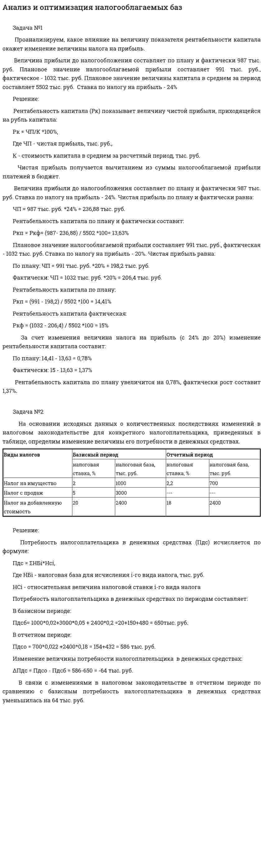 Анализ и оптимизация налогооблагаемых баз