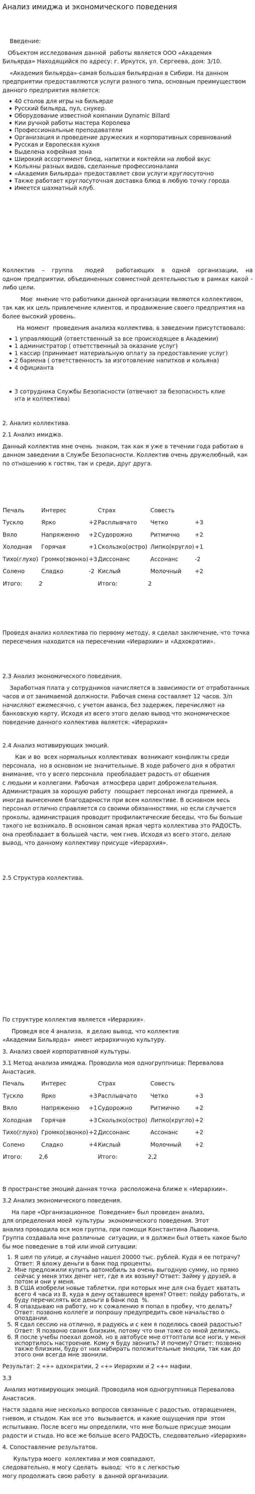 Анализ имиджа и экономического поведения